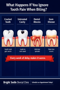 What Happens If You Ignore Tooth Pain When Biting